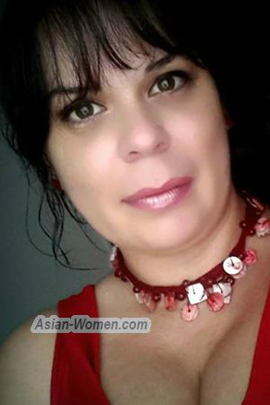 150102 - Kathya Age: 44 - Costa Rica