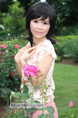 152128 - Yuxiang Age: 63 - China