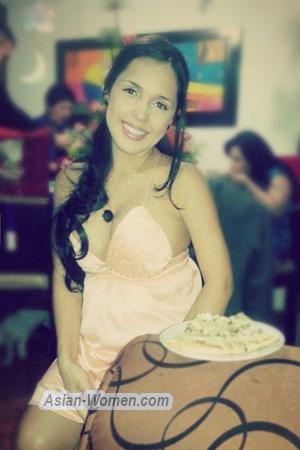 154880 - Yessyca Age: 32 - Colombia