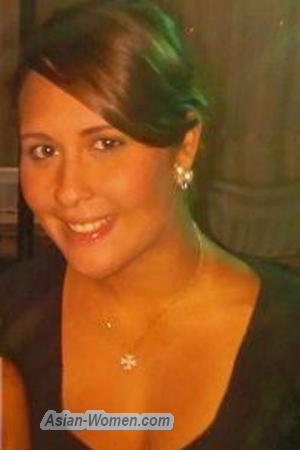 155528 - Veronica Age: 34 - Venezuela