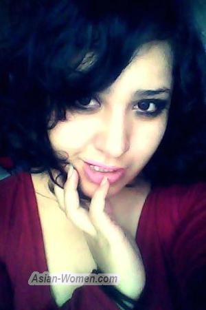 156492 - Anahi Age: 35 - Mexico