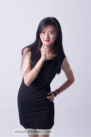 158228 - Ze Age: 31 - China