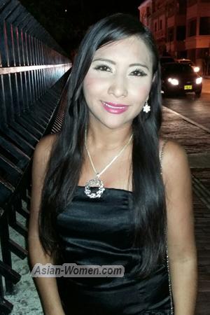 158657 - Ludys Age: 33 - Colombia