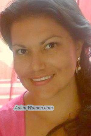 158966 - Karen Age: 48 - Costa Rica