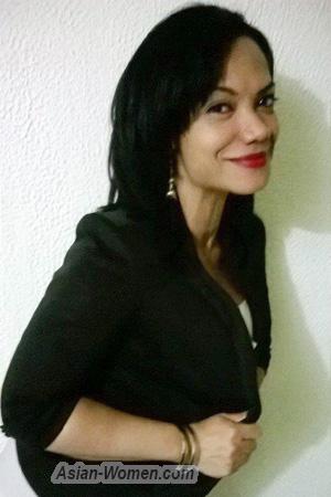 160896 - Jusesky Age: 48 - Colombia