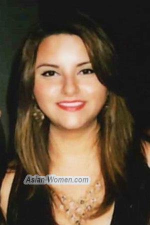 161361 - Gabriela Age: 34 - Ecuador