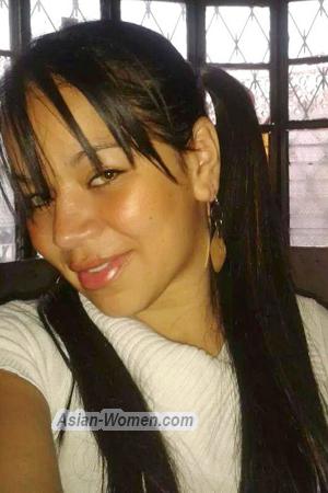 161827 - Angie Age: 36 - Costa Rica
