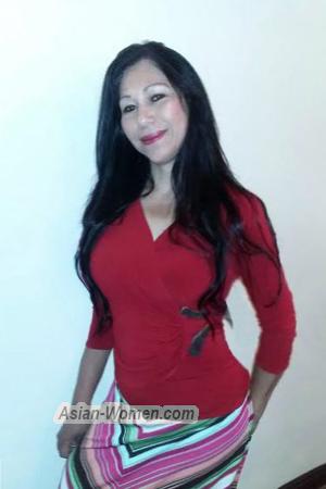162815 - Maritza Age: 60 - Costa Rica
