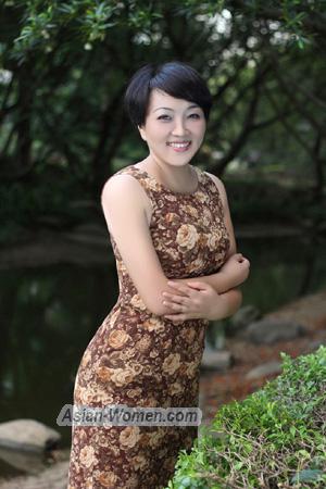 165400 - Qing Age: 55 - China