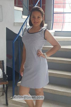 166406 - Andrea Age: 49 - Colombia