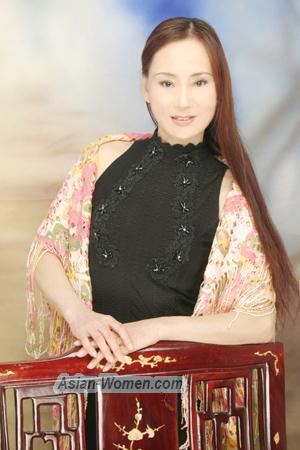 166510 - Hua Age: 63 - China