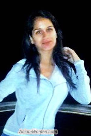 170795 - Patricia Age: 29 - Venezuela