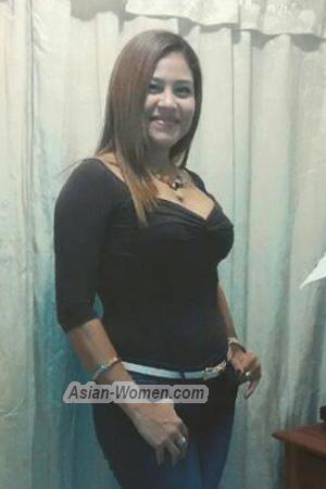 171077 - Luz Age: 46 - Colombia