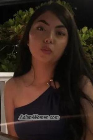 172006 - Lorena Age: 52 - Costa Rica