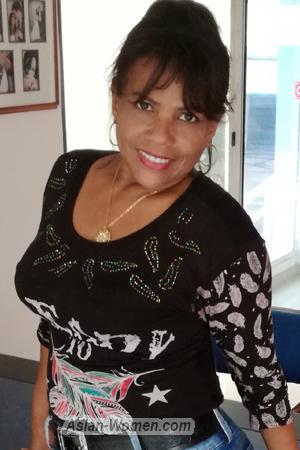 173128 - Dennys Age: 49 - Colombia