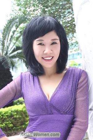 173562 - Xinxia Age: 60 - China
