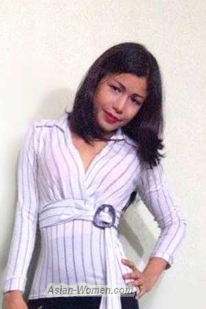 175857 - Desiree Age: 33 - Ecuador