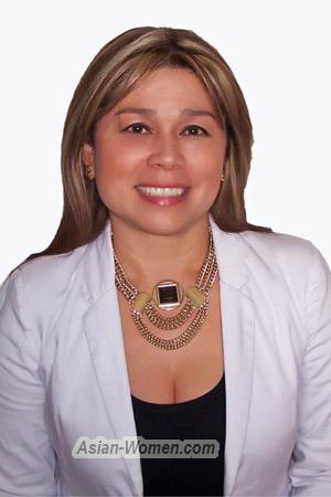 176532 - Pilar Age: 52 - Colombia