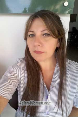 179078 - Karol Lizeth Age: 53 - Colombia