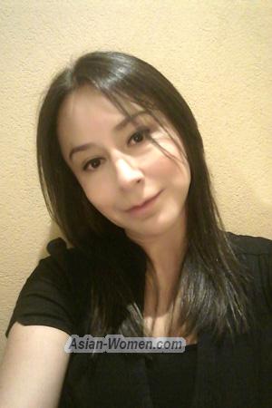 181836 - Ana Age: 45 - Colombia