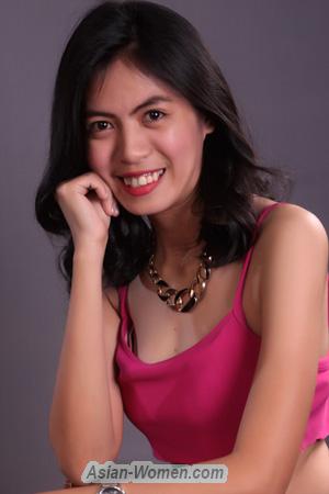 184342 - Cindy Age: 30 - Philippines