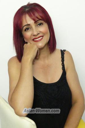 188930 - Claudia Age: 57 - Colombia