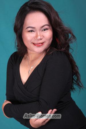 189129 - Maria Cristina Age: 43 - Philippines