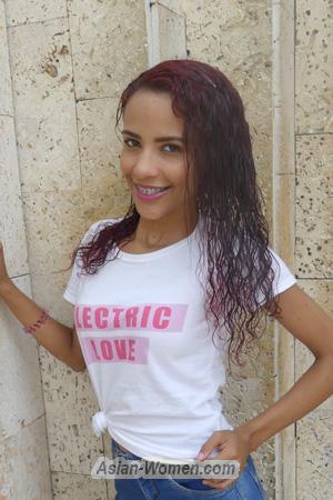 190864 - Yoliseth Age: 28 - Colombia