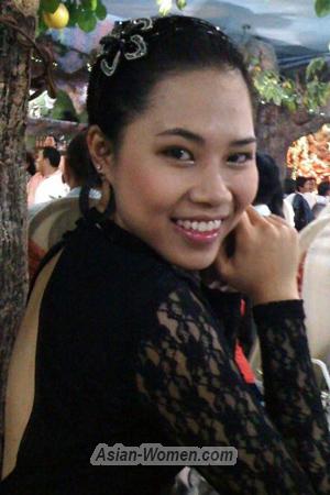 191517 - Thanh Thao Age: 38 - Vietnam