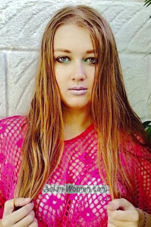 Thailand women