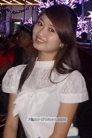 194685 - Thi Diem Huong Age: 35 - Vietnam
