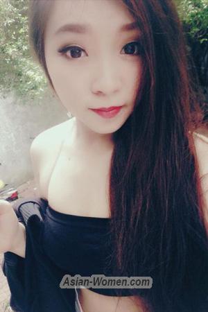 194869 - Vu Thao Nguyen Age: 31 - Vietnam