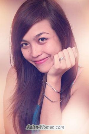 194871 - Thi Huynh Sa Age: 33 - Vietnam