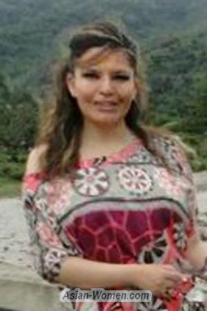 194985 - Karen Age: 50 - Costa Rica