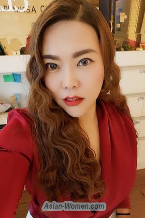 195000 - Kannawan (Eye) Age: 43 - Thailand