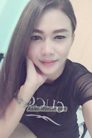 195001 - Naphatsanchong (J) Age: 44 - Thailand