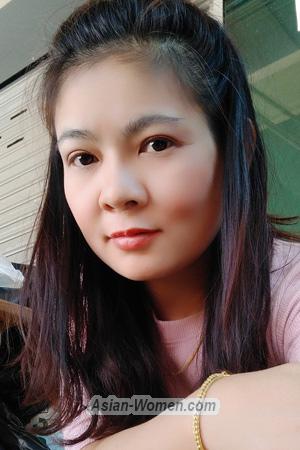 195021 - Thanichanan  Age: 49 - Thailand