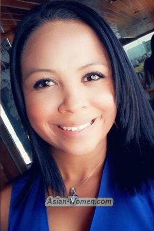 195149 - Ana Age: 37 - Venezuela