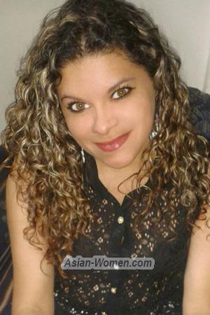 195155 - Ericka Age: 48 - Costa Rica