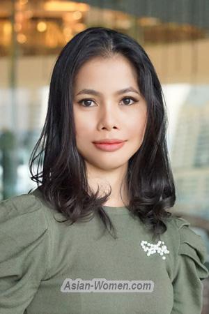 195333 - Juthathip Age: 41 - Thailand