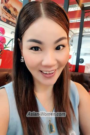 195338 - Patchaneeporn  (M) Age: 42 - Thailand