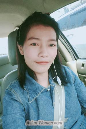 195350 - Tanandon Age: 40 - Thailand