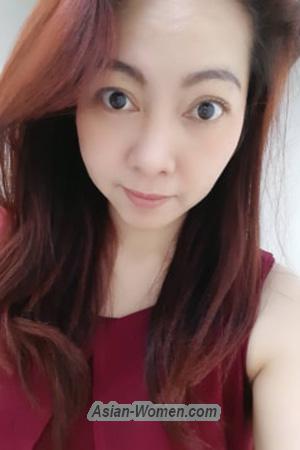 195356 - Umaporn Age: 40 - Thailand