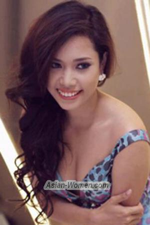 195816 - Thi Vinh Trinh Age: 36 - Vietnam