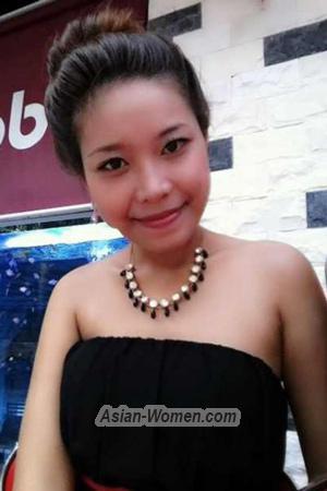 195817 - Thi Thuy Ngan Age: 32 - Vietnam