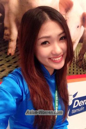 195818 - Thanh Hang Age: 33 - Vietnam