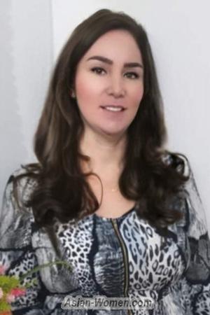 195913 - Leidy Yohanna Age: 46 - Colombia