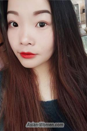 196095 - Sophitrat Age: 32 - Thailand