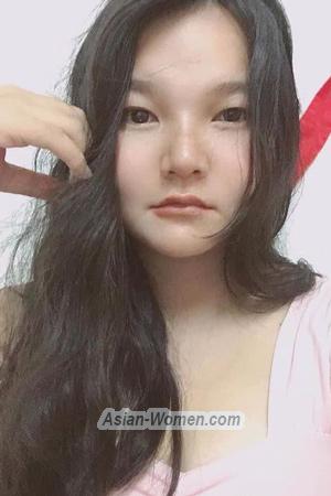 196600 - Garaged Age: 29 - Thailand