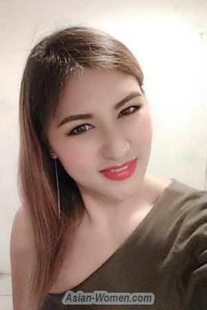 198034 - Phattharawadee Age: 39 - Thailand